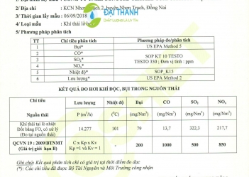 tổng thầu epc hệ thống xử lý khí thải lò hơi đạt quy chuẩn môi trường nhà máy Concord 
