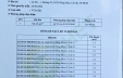 HỆ THỐNG XỬ LÝ KHÍ THẢI GCP VIỆT NAM ĐẠT CHUẨN ĐÃ CẤP GIẤY PHÉP MÔI TRƯỜNG