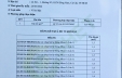 HỆ THỐNG XỬ LÝ KHÍ THẢI GCP VIỆT NAM
